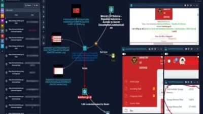 Situs Resminya Diretas, Kemhan Pastikan Tak Ada Data Sensitif yang Bocor