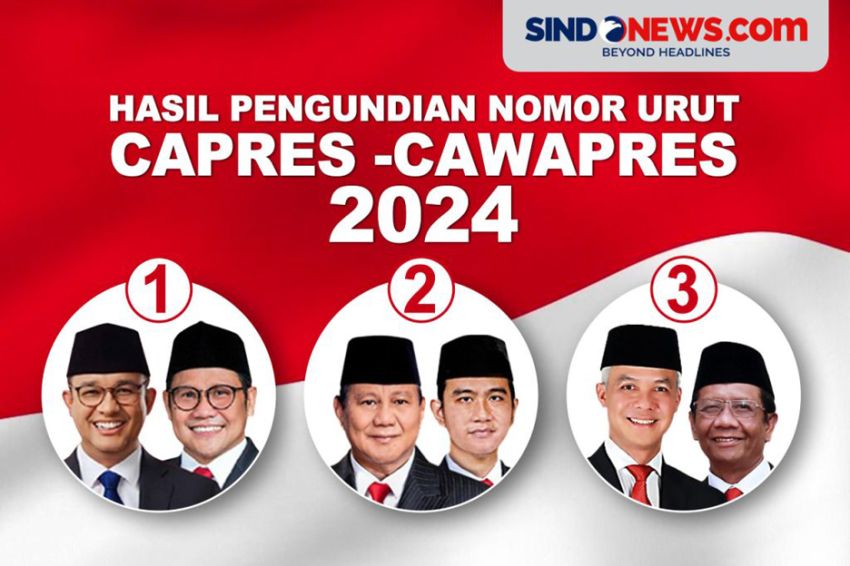 KPU Diminta Pisahkan Debat Capres dan Cawapres Jelang Pilpres 2024