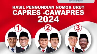 Cawapres Perlu Diuji Lewat Debat secara Personal