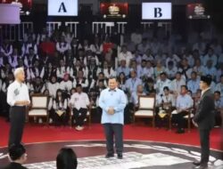 Ganjar 40, Anies 35, Prabowo 25