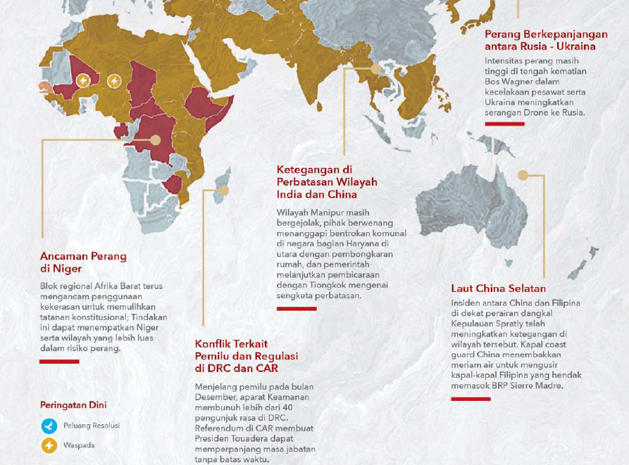 Tantangan Global bagi Bangsa: Konflik Bersenjata di Ukraina dan Palestina