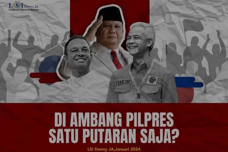 Elektabilitas Prabowo-Gibran di Usia 30 Tahun ke Bawah Melampaui 55% Menurut LSI Denny JA