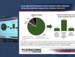 Survei Poltracking: Dukungan untuk Prabowo-Gibran di Jawa Timur Meningkat Menjadi 60,1%