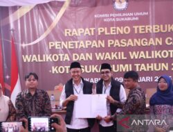 Kejutan di Daftar Kepala Daerah Jabar 6 Februari 2025