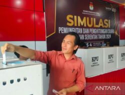 Gubernur & Wakil Gubernur Terpilih Pilkada 2024: Analisis Terkini