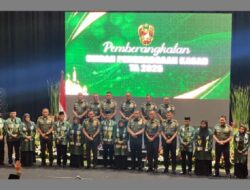 Makna Karya: Agama dan Signifikansi
