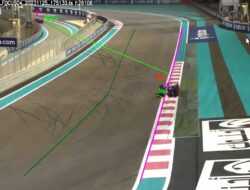 Pantau Batas Lintasan F1: Kecerdasan Buatan dalam Aksi