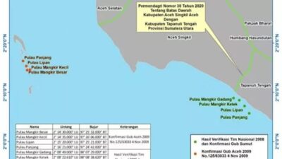 Bima Arya: Status 4 Pulau Aceh Masuk Sumut Bisa Berubah