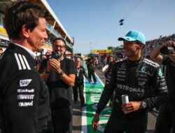 Kontrak Russell Wolff Bikin Pusing: Analisis Mendalam